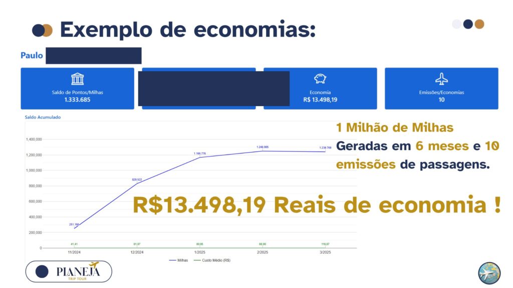 como acumular mais milhas - exemplo01