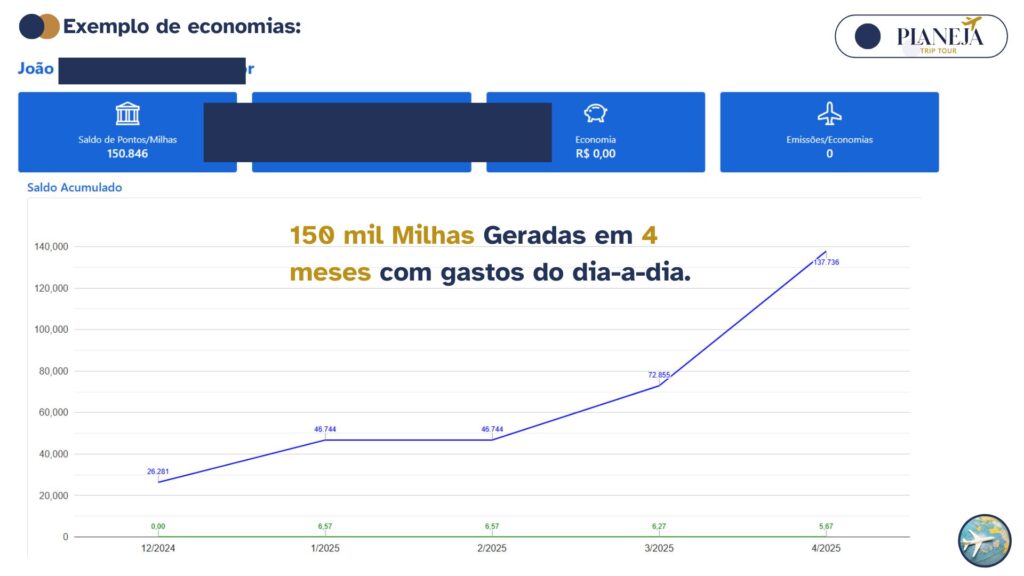 como acumular mais milhas - exemplo03